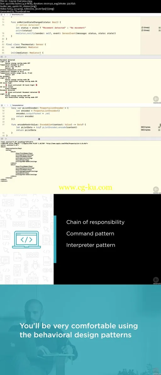Design Patterns in Swift: Behavioral的图片2