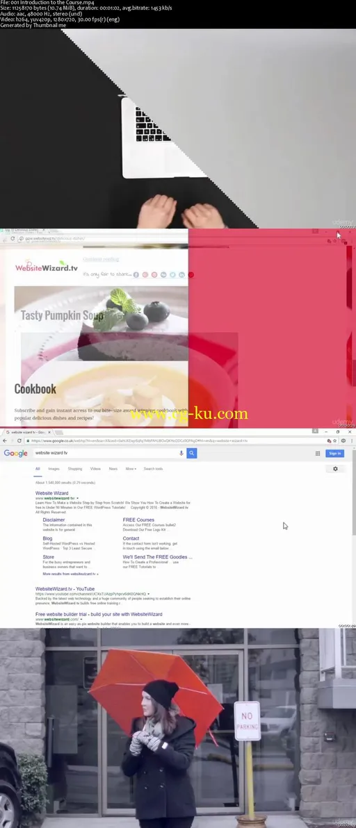 How To Start a Profitable WordPress Blog Without Coding!的图片2