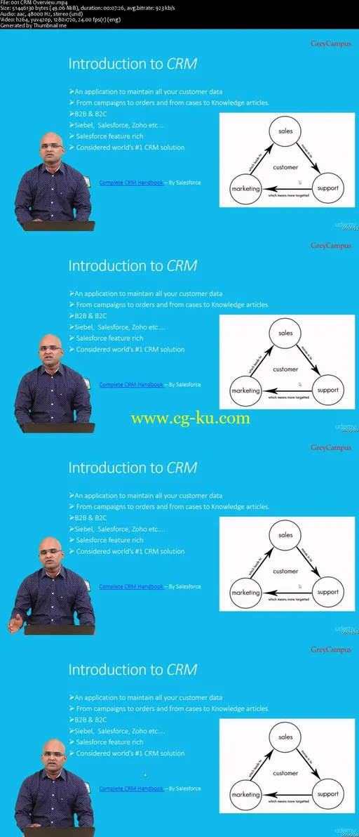 Salesforce Certified Platform App Builder的图片2