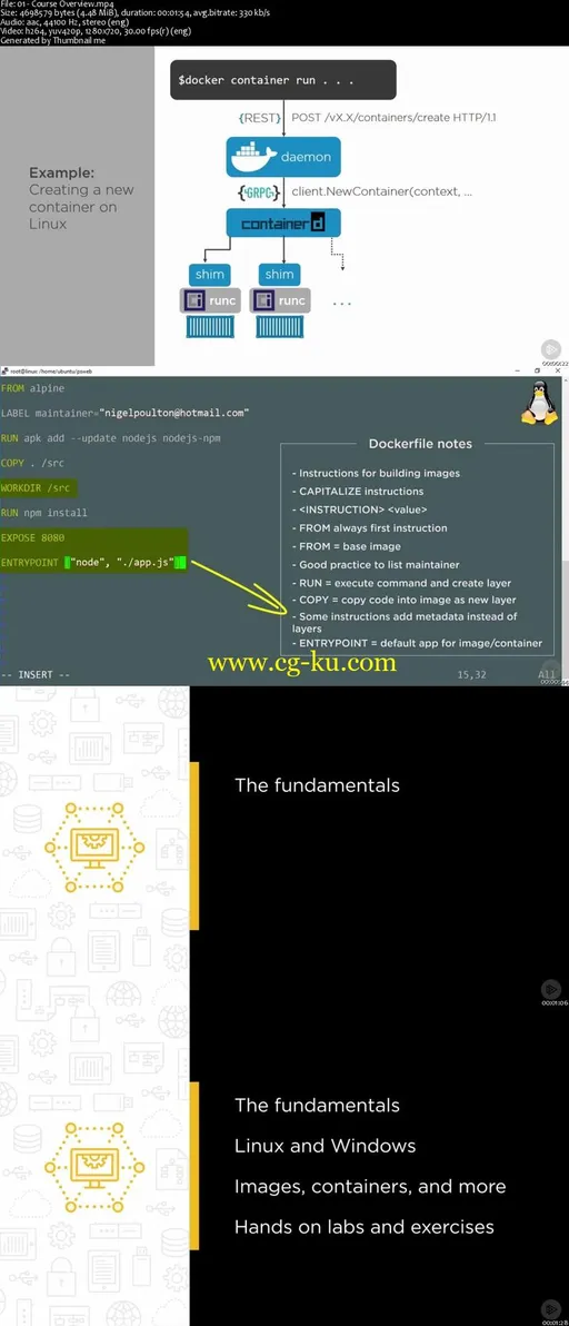 Docker Deep Dive的图片2