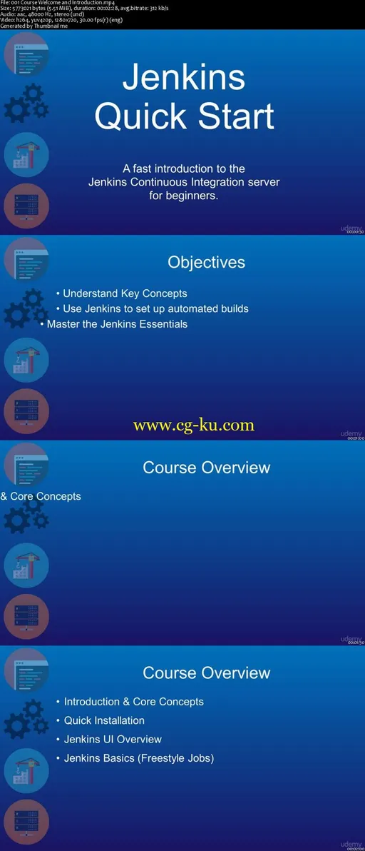 Jenkins 2 Introduction for Beginners on Mac OS的图片2