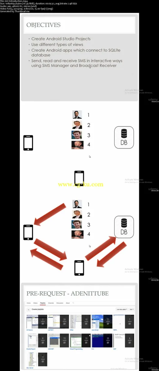 Android Build Voting App using SMS and SQLite with zero ex的图片2
