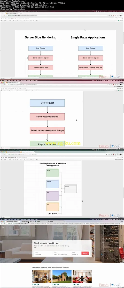 Webpack for React Applications的图片2