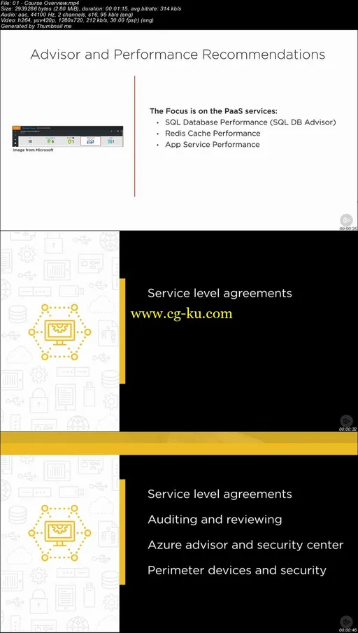 Auditing Your Azure Assets for Security and Best Practices的图片2