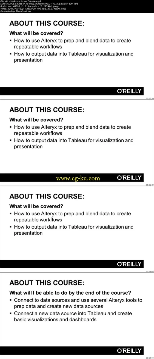 Learn How to Use Alteryx and Tableau to Quickly Blend Data and Gain Insights Through Visualization的图片2