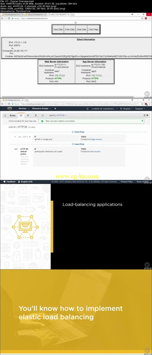 AWS Networking Deep Dive: Elastic Load Balancing (ELB)的图片2