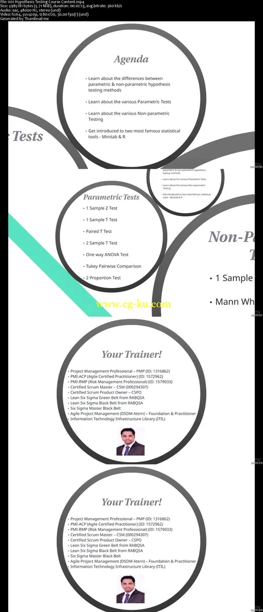 Data Science- Hypothesis Testing Using Minitab and R的图片2