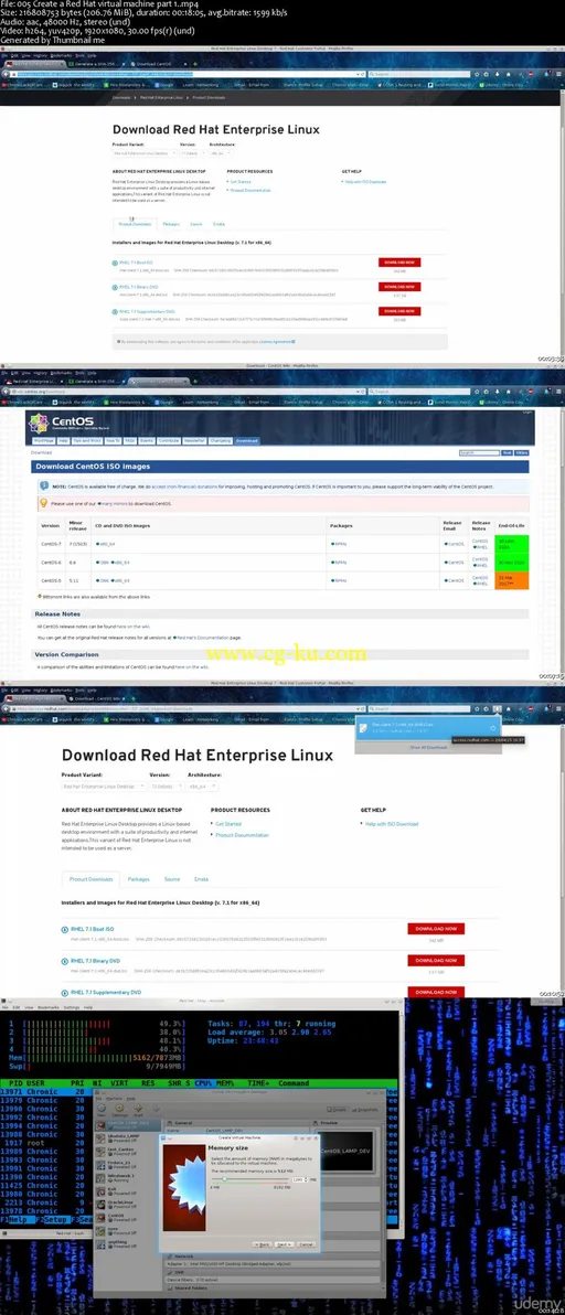 Ermin Kreponic’s Course for CentOS and Red Hat Linux – RHCSA的图片2