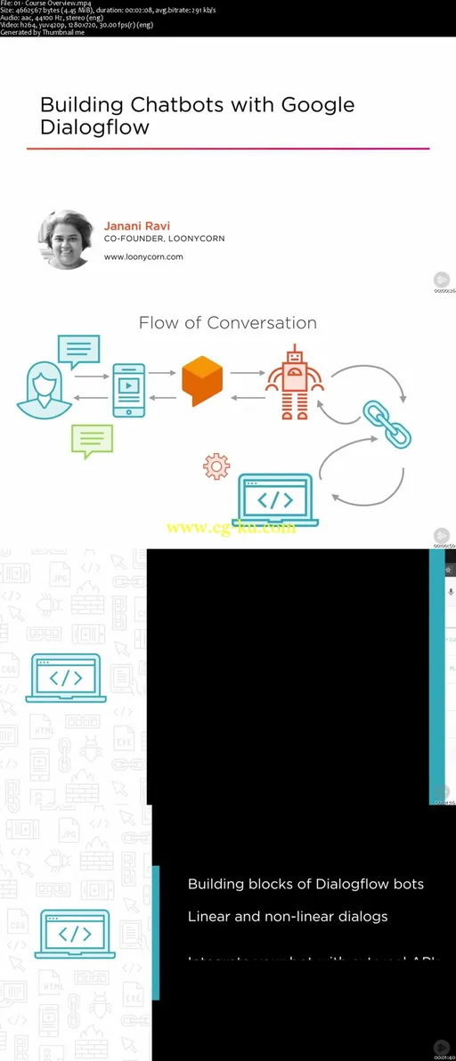 Building Chatbots with Google Dialogflow的图片2