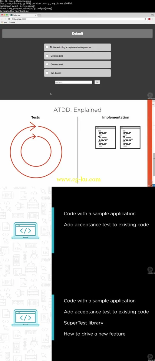 Acceptance Testing in Node.js的图片2