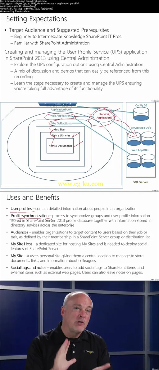 Create and Configure the User Profile Service (UPS) Application的图片2