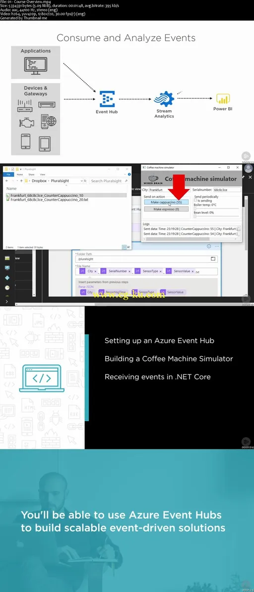Azure Event Hubs for .NET Developers: Fundamentals的图片2