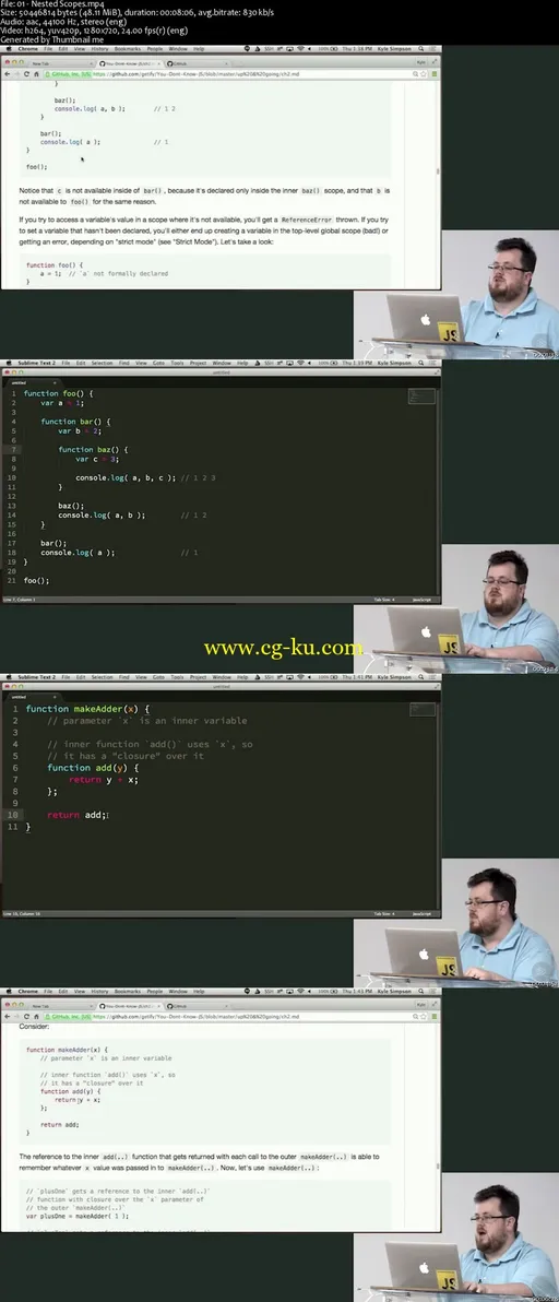 Organizing JavaScript Functionality的图片2