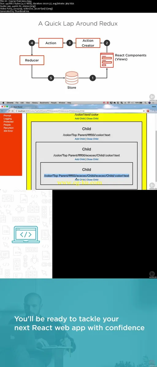 Client Side React Router 4的图片2