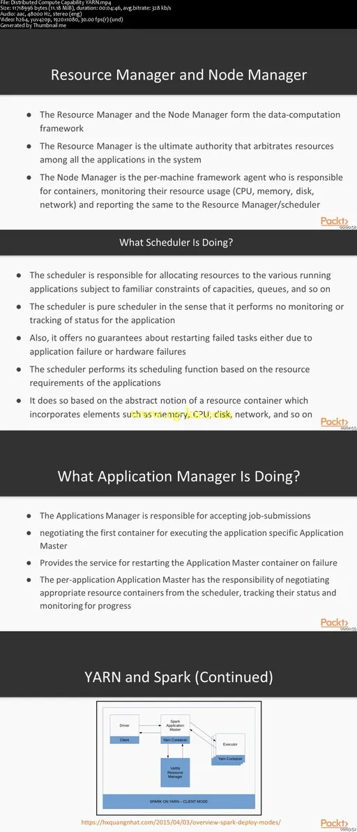 Solving 10 Hadoop’able Problems的图片2