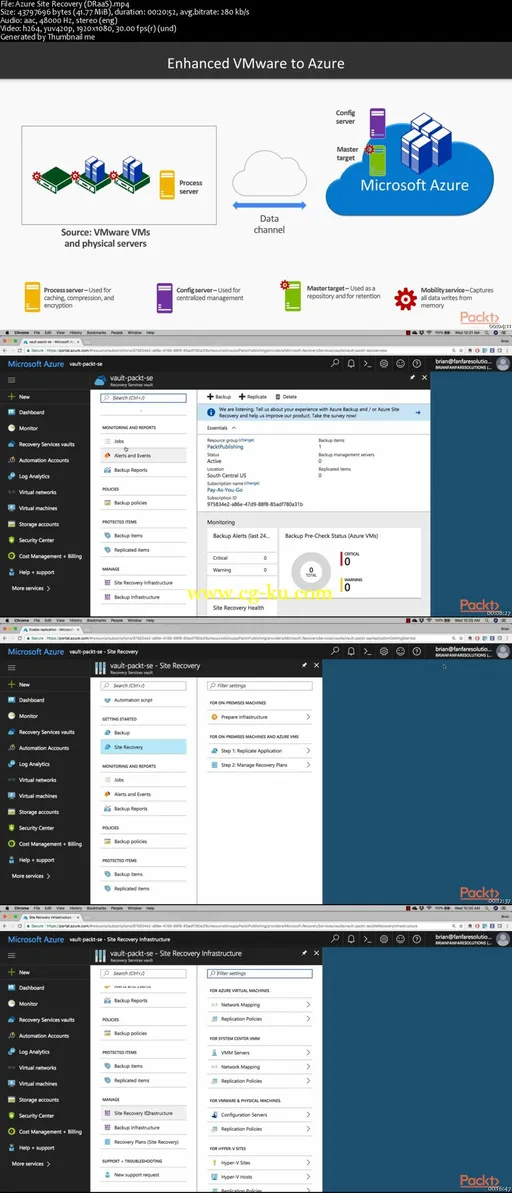 Hybrid Operational Management with Azure的图片2