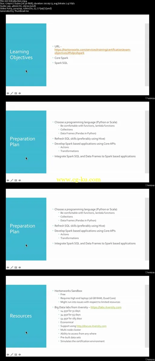 HDPCD:Spark using Python (pyspark)的图片2