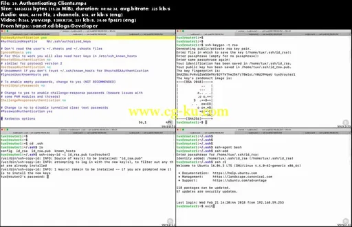 Linux: System Security (LPIC-2)的图片1