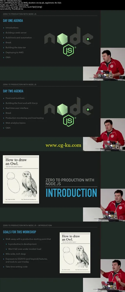 Zero to Production Node.js on Amazon Web Services的图片1