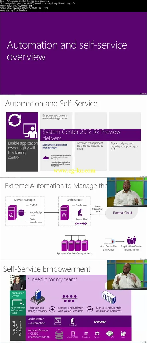 Automation and Self-Service with System Center 2012 R2的图片2