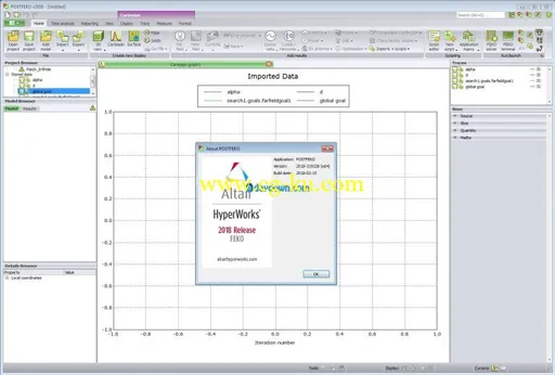 Altair HW FEKO + WinProp 2018.0.319328 Win64的图片2