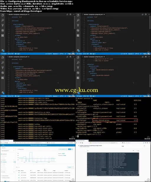 Managing Load Balancing and Scale in Docker Swarm Mode Clusters的图片3