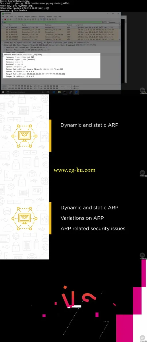 Protocol Deep Dive: Address Resolution Protocol (ARP)的图片1