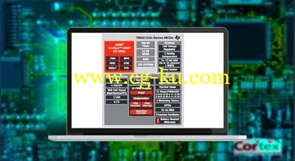 ARM Cortex-M (TM4C123) Complete TIMERS Cookbook的图片1