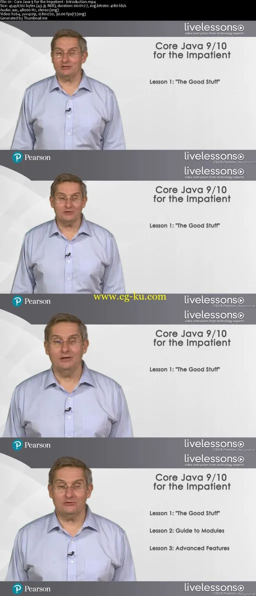 Core Java 9/10 for the Impatient的图片2