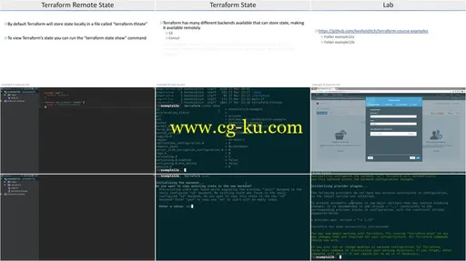 Infrastructure as Code in AWS with Terraform的图片2
