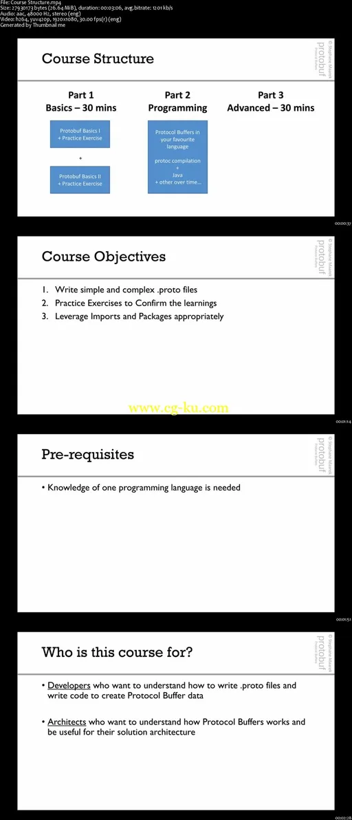 Complete Introduction to Protocol Buffers 3的图片2