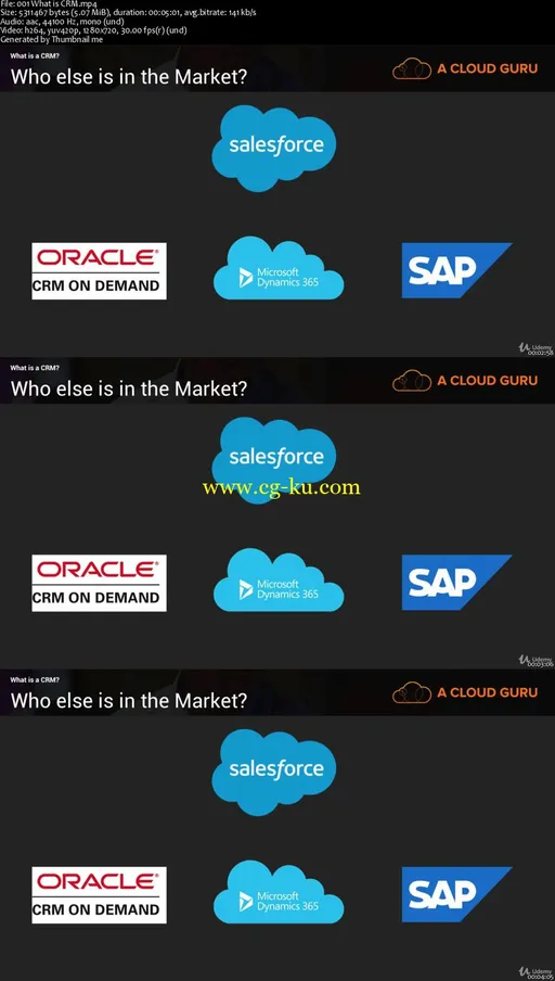 Salesforce Certified Administrator (aka 201) 2018的图片2