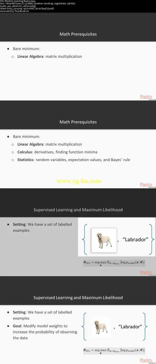 Learn Artificial Intelligence with TensorFlow的图片2