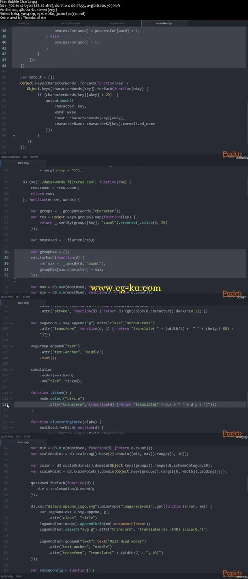 Applied Data Visualization with D3的图片2