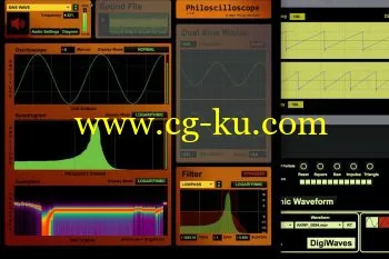 Phil Mantione SYNTHESIS 101 TUTORiAL的图片1