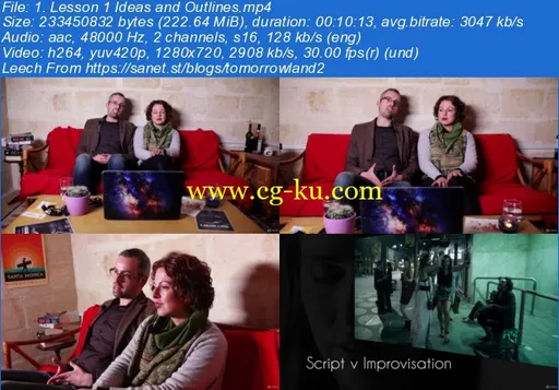 How to Shoot & Direct an Improvised Feature Film in 24 Hours的图片3