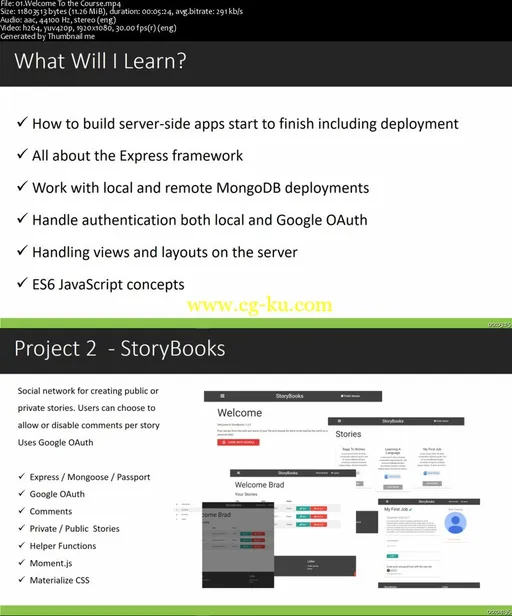 Node.js, Express and MongoDB Dev to Deployment的图片2