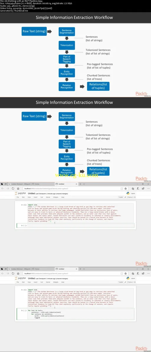 Deep learning for NLP using Python的图片2