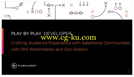 Play by Play: Crafting Audience Experience with Salesforce Communities的图片3