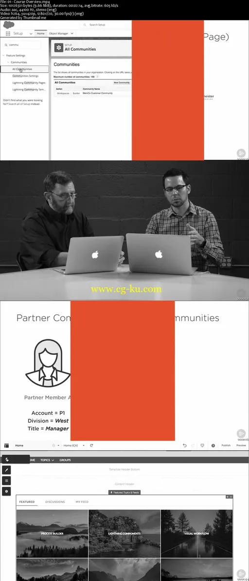 Play by Play: Crafting Audience Experience with Salesforce Communities的图片1