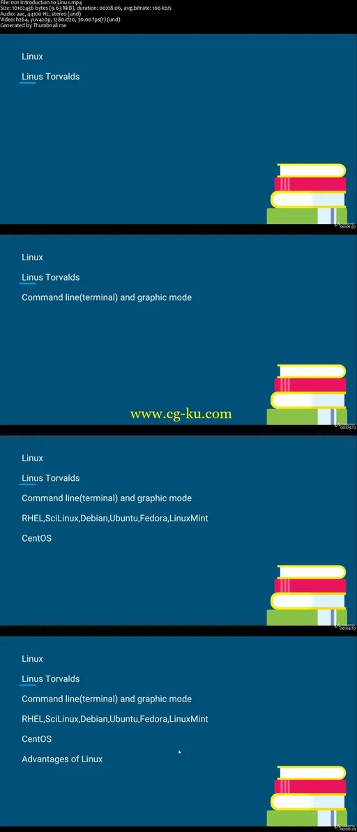 Linux Administration: Beginner to Advanced In Just 7 Days的图片2