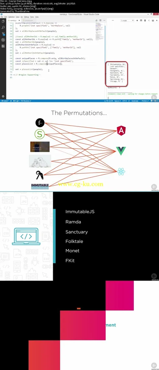 Functional JavaScript Libraries Playbook的图片2