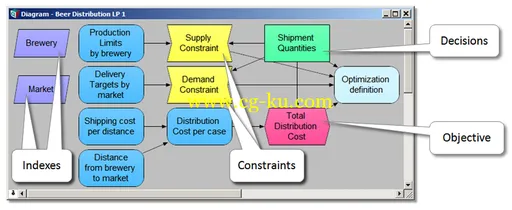 Lumina Analytica Decision Engine 5.1.6的图片1