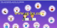 The Complete Junior to Senior Web Developer Roadmap (2018) – (Part One)的图片1