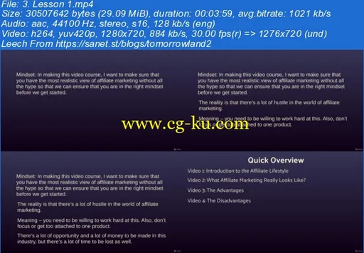 Mix of Digital Marketing, Affiliate and Brand Advertising的图片1