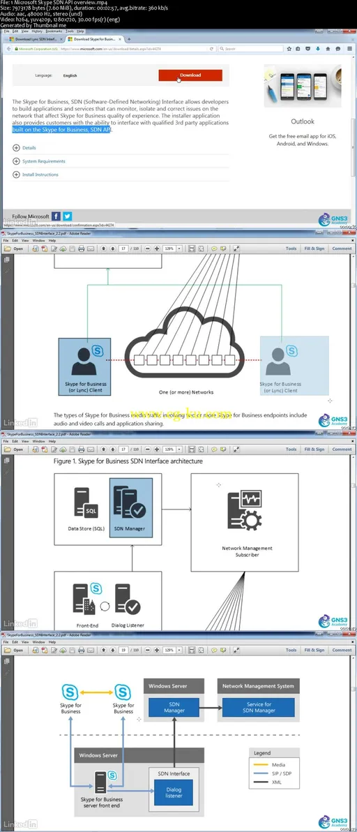 Practical Software-Defined Networking and OpenFlow Applications的图片2