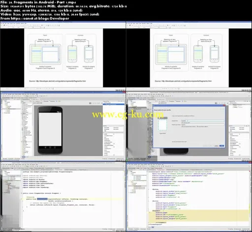 Android Studio Masterclass – APP DEVELOPMENT COURSE的图片3