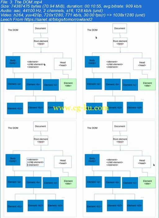 Learn Dart Web Programming的图片3