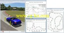 Mechanical Simulation CarSim 2017.1的图片5